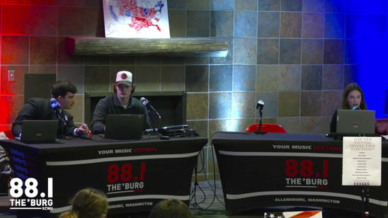 Election Day News Coverage pt2